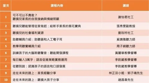 《聽損兒新手家長十堂課》影片課程封面