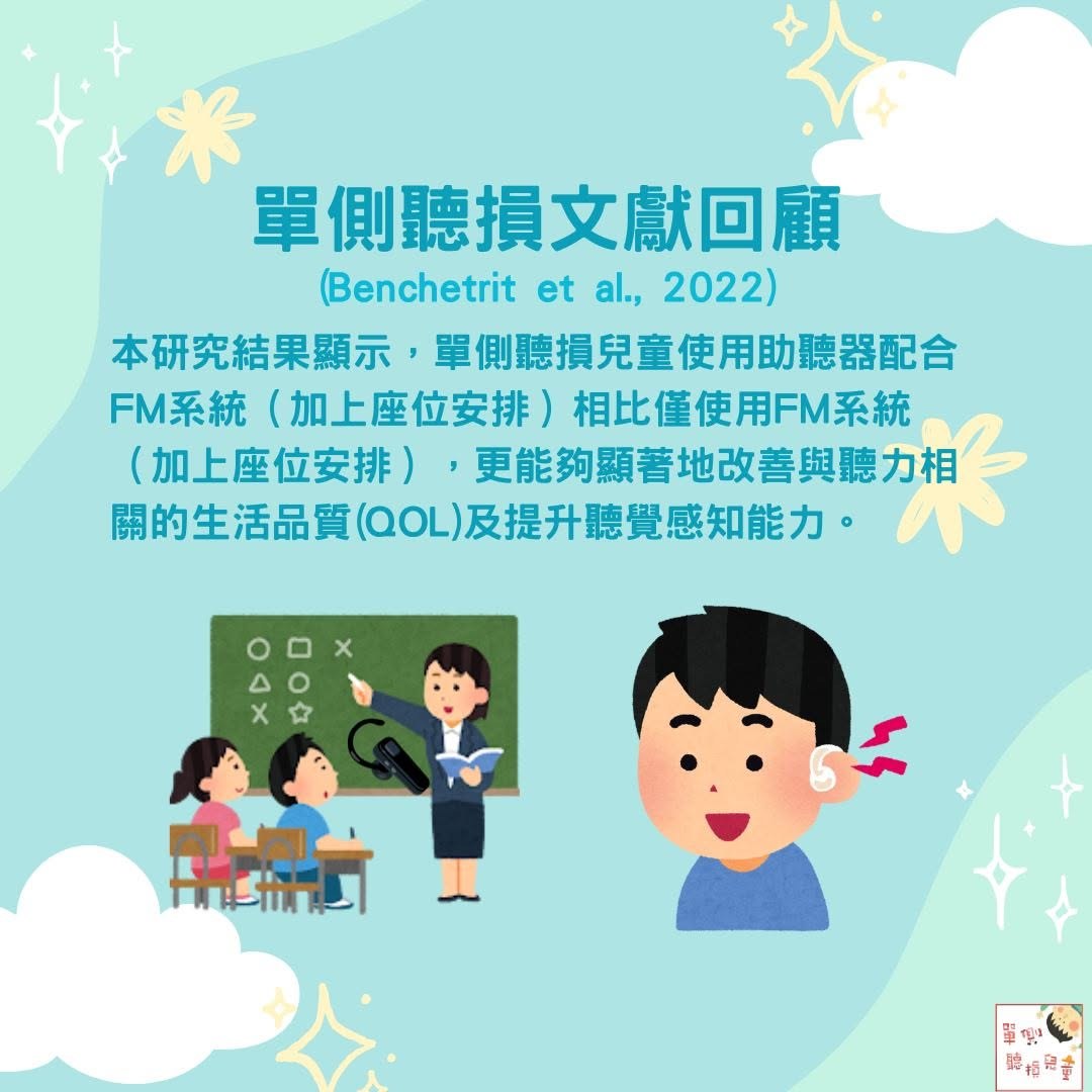 單側聽損兒童助聽器使用成效文獻回顧圖卡（Benchetrit et al., 2022）