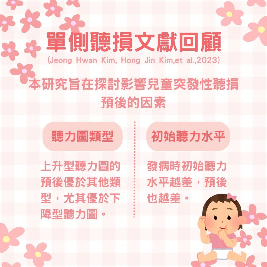 兒童突發性聽損預後風險因子文獻回顧圖卡：聽力圖類型與初始聽力水平（Kim et al., 2023）